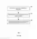 Fig. 09 - Gyroscope shock and disturbance detection circuit