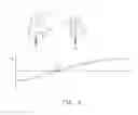 Fig. 04 - Inertia estimating method and inertia estimation apparatus of position control apparatus