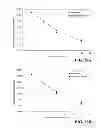 Fig. 34 - APPARATUS AND METHOD FOR ASSESSING PERCUTANEOUS IMPLANT INTEGRITY