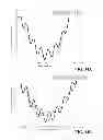 Fig. 40 - APPARATUS AND METHOD FOR ASSESSING PERCUTANEOUS IMPLANT INTEGRITY