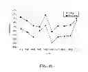 Fig. 48 - APPARATUS AND METHOD FOR ASSESSING PERCUTANEOUS IMPLANT INTEGRITY