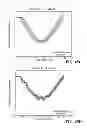 Fig. 52 - APPARATUS AND METHOD FOR ASSESSING PERCUTANEOUS IMPLANT INTEGRITY