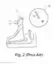 Fig. 03 - Haptic feedback shift knob