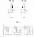 Fig. 06 - Smart touch type electronic auto shift lever