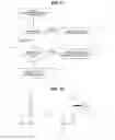 Fig. 07 - Smart touch type electronic auto shift lever