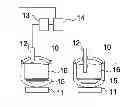 Fig. 01 - Method for melting steel