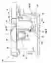Fig. 10 - Adjustment and control features for a power tool