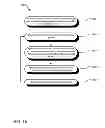 Fig. 17 - Insulating Gas Boundary Layer for Internal Combustion Engines