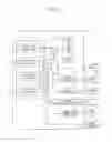 Fig. 02 - Non-transitory computer-readable medium and device