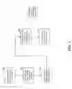 Fig. 02 - Coated substrate apparatus and method