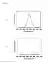 Fig. 07 - NITRIDE SEMICONDUCTOR AND NITRIDE SEMICONDUCTOR CRYSTAL
GROWTH METHOD