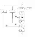 Fig. 01 - Method and device for processing of granules