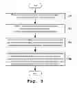 Fig. 09 - Method and System for Isolated and Discretized Process Sequence Integration