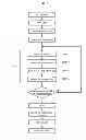 Fig. 04 - Substrate processing apparatus