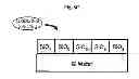 Fig. 10 - Substrate processing apparatus