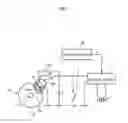 Fig. 02 - Control device for internal combustion engine