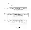 Fig. 04 - EM ENERGY APPLICATION FOR COMBUSTION ENGINES