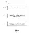 Fig. 06 - EM ENERGY APPLICATION FOR COMBUSTION ENGINES