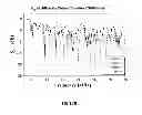 Fig. 20 - EM ENERGY APPLICATION FOR COMBUSTION ENGINES