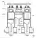 Fig. 01 - Supercharged engine design