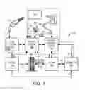 Fig. 02 - Air intake system hydrocarbon trap purging