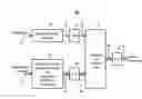 Fig. 01 - Automatic control system for mechanical ventilation for active or passive subjects