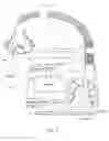 Fig. 02 - Session-by-session adjustment of a device for treating sleep disordered breathing