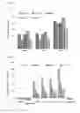 Fig. 07 - FILTER MATERIALS AND USES THEREOF