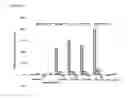 Fig. 08 - FILTER MATERIALS AND USES THEREOF