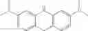 Fig. 22 - Dye composition using a specific non-ionic hydrotropic compound in a medium rich in fatty substances, methods and device