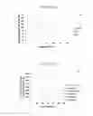 Fig. 11 - NANOPARTICLE COMPACT MATERIALS FOR THERMOELECTRIC APPLICATION