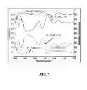 Fig. 08 - DEVICES, SYSTEMS AND METHODS FOR ELECTROMAGNETIC ENERGY COLLECTION