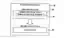 Fig. 01 - Staged cocuring of composite structures