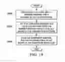 Fig. 11 - MULTI-FUNCTIONAL AIRCRAFT STRUCTURES