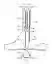 Fig. 83 - System and Method for the Access of Subterranean Deposits