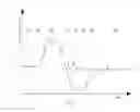 Fig. 08 - Formation pressure sensing system