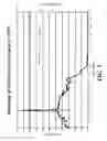Fig. 04 - Compositions and methods for breaking hydraulic fracturing fluids