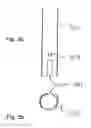 Fig. 04 - Collapsible ladder