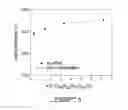 Fig. 05 - INERT ANODES FOR ALUMINUM ELECTROLYSIS AND METHOD OF PRODUCTION THEREOF