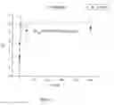 Fig. 04 - Methods for ionophorically screening pore forming bacterial protein toxins and receptors