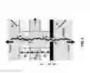 Fig. 04 - Two-chamber dual-pore device