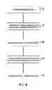 Fig. 06 - Silicon oxide nanopore wetting and stabilization by molecular coating