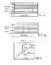 Fig. 08 - Silicon oxide nanopore wetting and stabilization by molecular coating