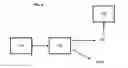 Fig. 06 - Upgrading process streams