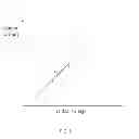 Fig. 05 - Nanopore sensor for detecting molecular interactions