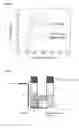 Fig. 11 - Apparatus and methods for the electrochemical generation of oxygen and/or hydrogen