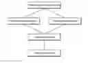 Fig. 01 - Method for preparing tin-silver alloy plating solution and plating solution prepared by same
