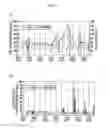 Fig. 04 - Wastewater treatment device