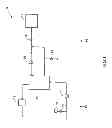 Fig. 02 - Hemodialysis systems and methods