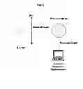 Fig. 07 - Process to obtain random copolymers derived from itaconic acid and/or its isomers and sodium alkenyl sulfonates and use of the product thereof